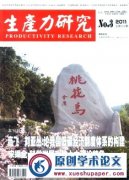 《生产力研究》中文核心 月刊